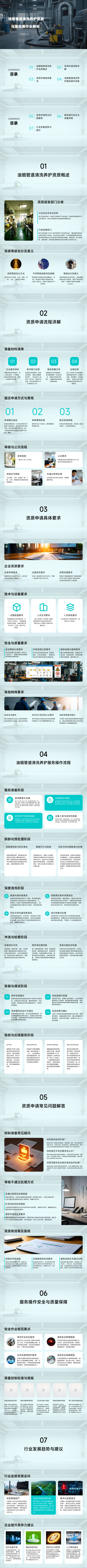 油煙管道清洗養護資質與服務操作全解析_00(1).png